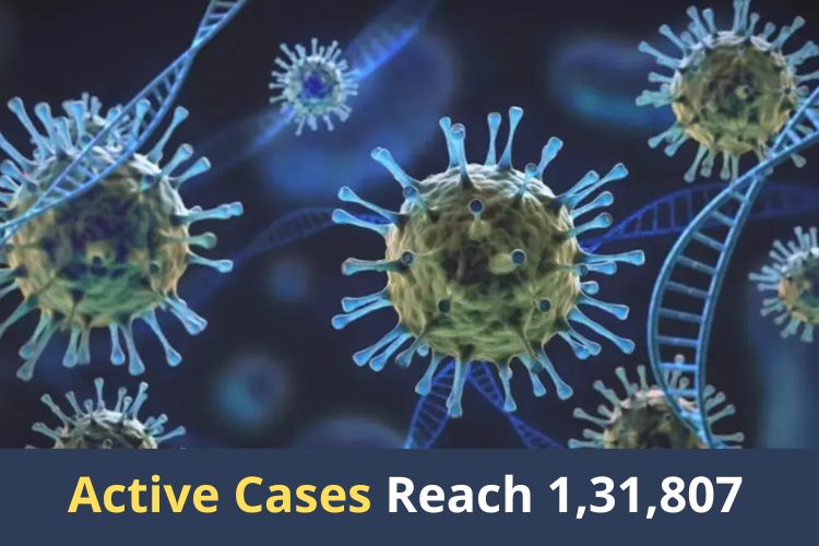 Covid Updates: India Logs 12,751 Fresh Cases 