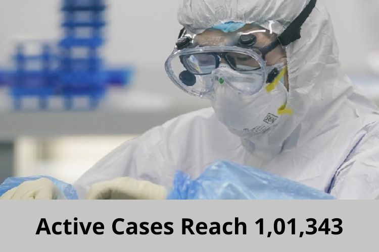 Covid Updates: India Logs Over 12,000 Fresh Cases 