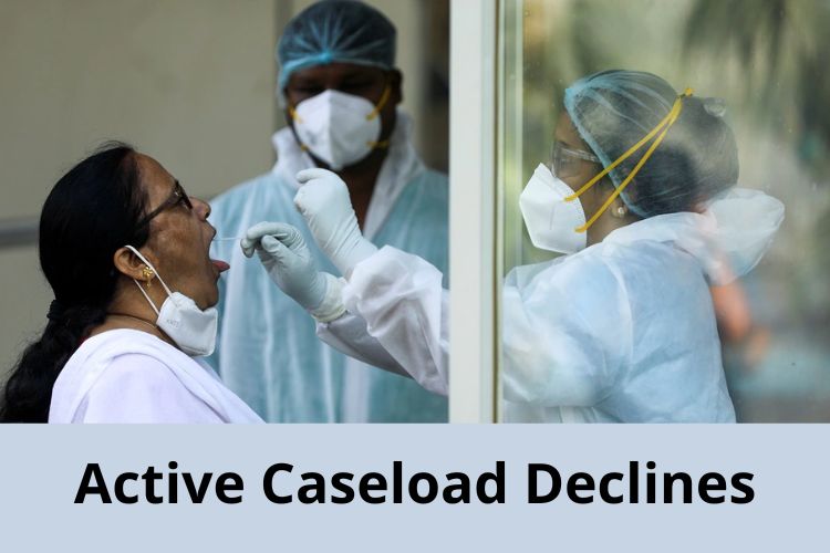 Covid Updates: India Logs 20,408 Fresh Cases 