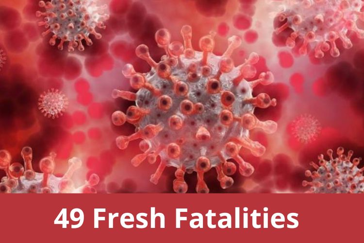 Covid Updates: India Logs 16,561 Fresh Cases 