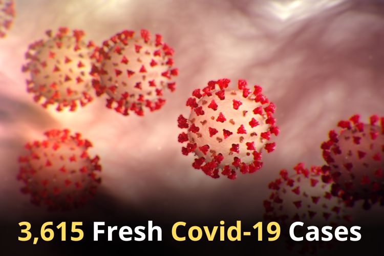 Covid Updates: India Reports Over 3,000 Fresh Cases 