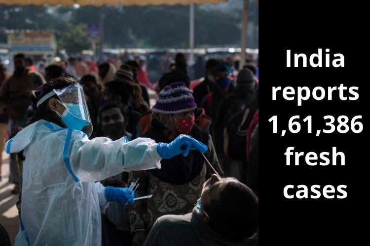 Covid Updates: Fresh cases at 1.61 Lakh with 1,733 deaths 