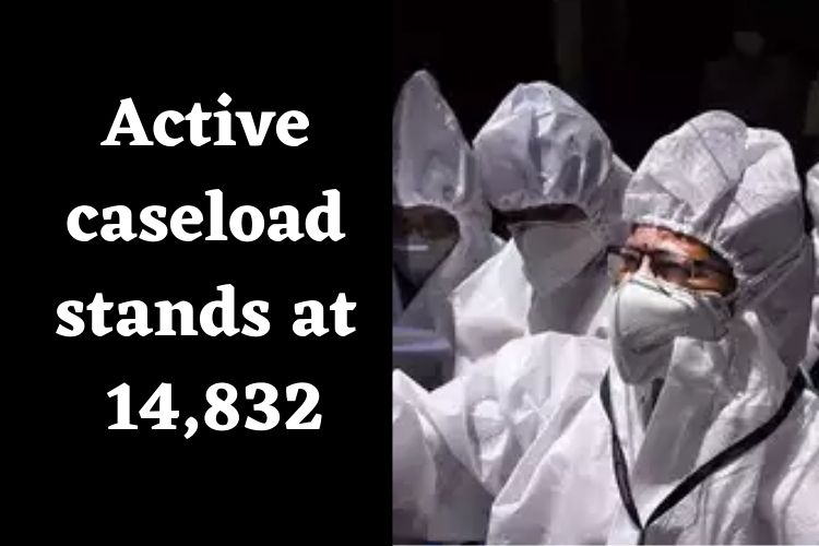 Covid Updates: India reports 2,022 Fresh Cases 