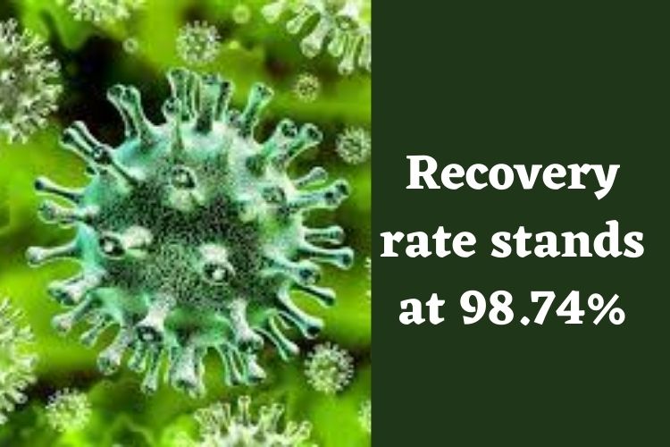 Covid Updates: India Reports 2,338 Fresh Cases 