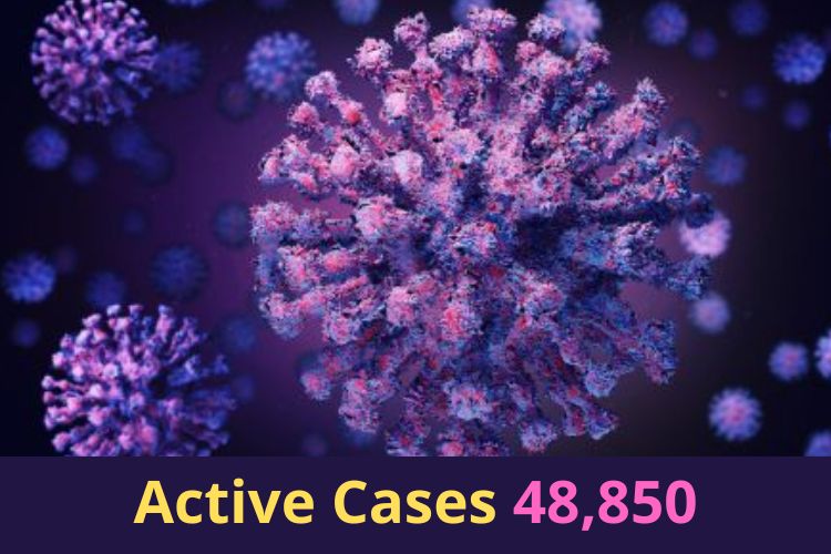 Covid Updates: India Logs Over 5,000 Fresh Cases 