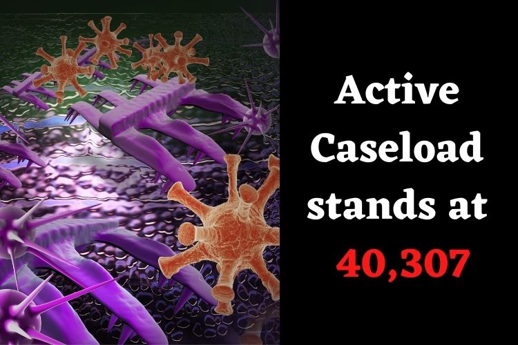 Covid Updates: India Reports 8,329 Fresh Cases 