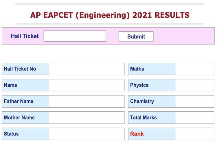 AP EAMCET/EAPCET 2021: Result at sche.ap.gov.in, Know how to check 