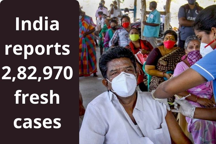Covid Updates: India reports 2,82,970 fresh cases 