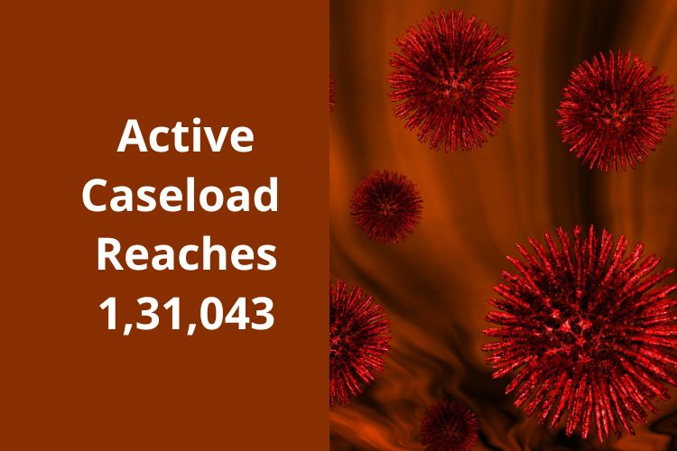 Covid Updates: India Reports 13,615 Fresh Cases 