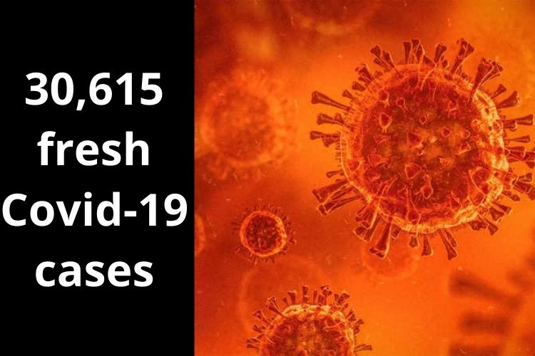 Covid Updates: India logs 30,615 Fresh Cases 