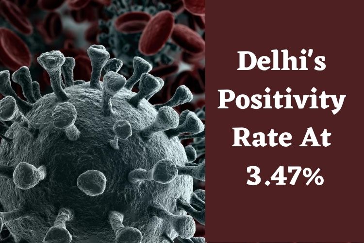 Covid Updates: India Reports 3,714 Fresh Cases, Active Caseload Reaches 26,976 