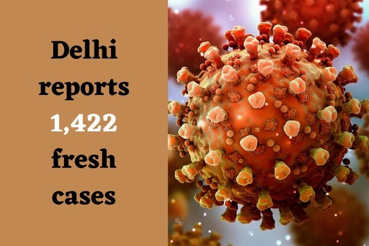 Covid Updates: India reports 3,207 Fresh Cases, Active cases reach 20,403 