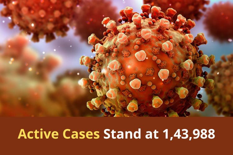 Covid Updates: Over 20,000 Fresh Cases in the Last 24 Hours 