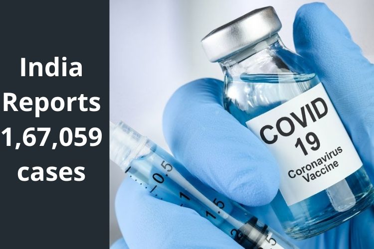 Covid Updates: India Reports 1,67,059 cases 