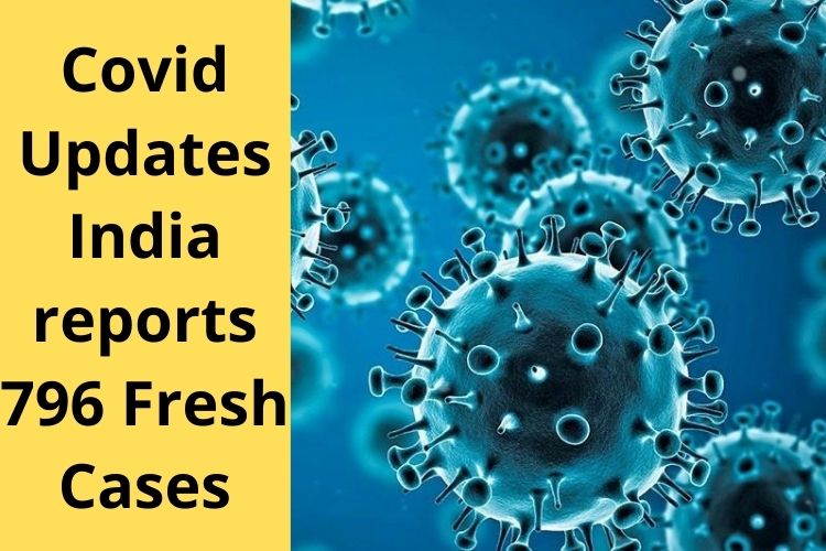 Covid Updates: 796 Fresh Cases in the last 24 hours, Active cases decline to 10,889  