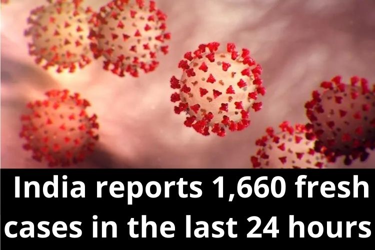 Covid Updates: Daily cases decline, India reports 1,660 fresh cases 