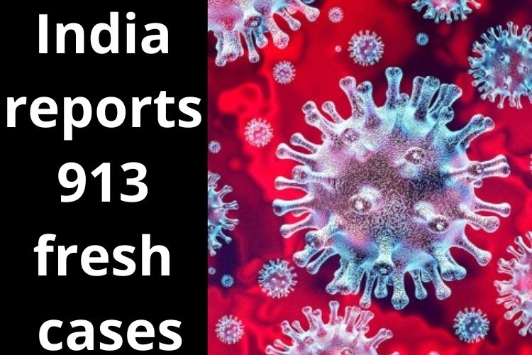 Covid Updates: 913 fresh cases, Daily cases tally falls below 1000 