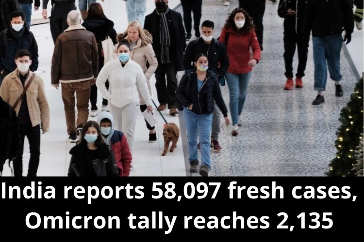 Covid Updates: India reports 58,097 fresh cases, Omicron tally reaches 2,135 