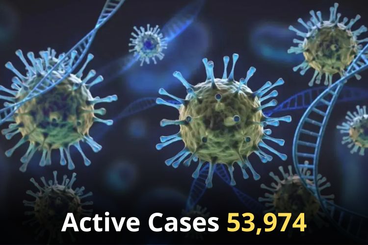 Covid Updates: India Reports 5,910 Fresh Cases 