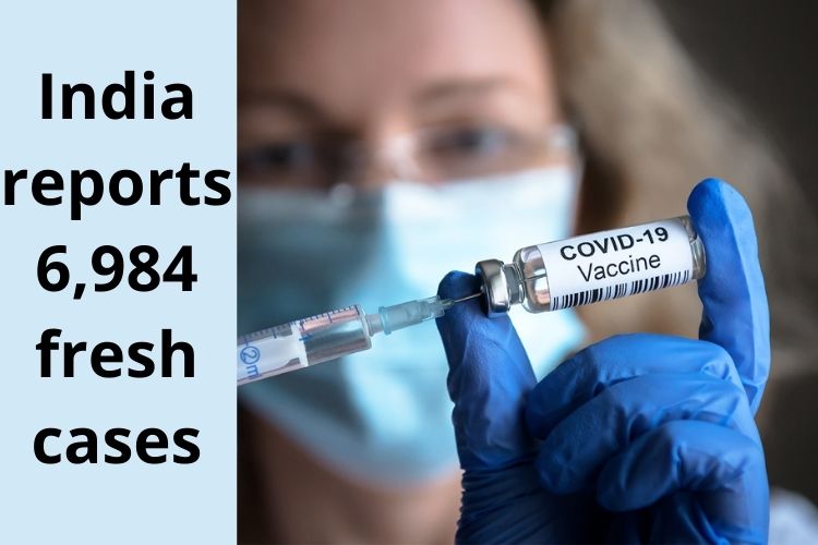 Covid Updates: India reports 6,984 fresh cases 