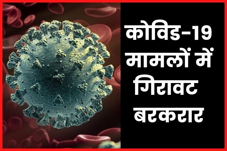 Coronavirus Updates: कोविड-19 मामलों में गिरावट जारी, 24 घंटे में हुई 127 की मौत