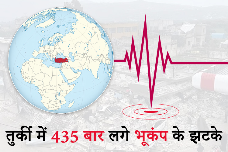 तुर्कीये और सीरिया में 435 बार लगे भूकंप के झटके, 60 हजार से ज्यादा कर्मचारी राहत-बचाव कार्य में जुटे