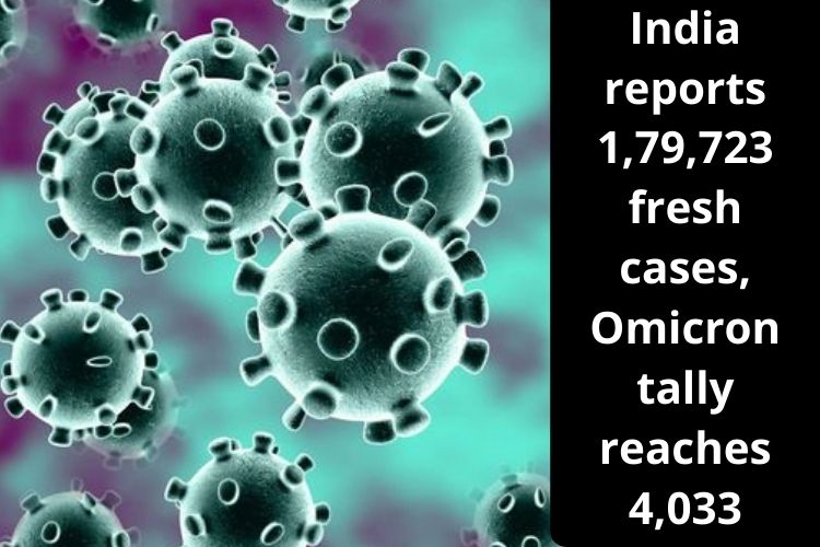 Covid Updates: India reports 1,79,723 fresh cases, Omicron tally reaches 4,033 