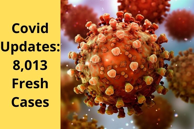 Covid Updates: India Reports 8,013 Fresh Cases 