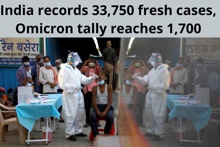 Covid Updates: India records 33,750 fresh cases, Omicron tally reaches 1,700 