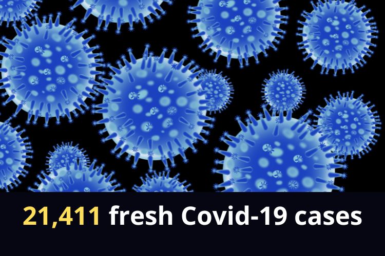Covid Updates: India Logs Over 21,000 Fresh Cases 