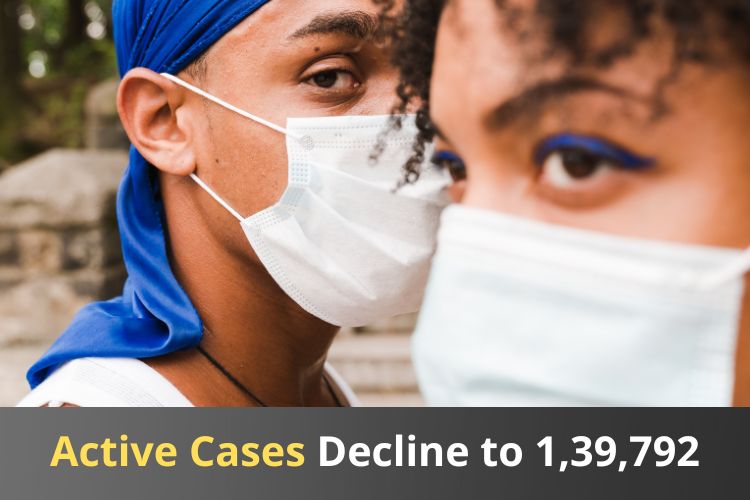 Covid Updates: India Logs 13,734 Fresh Cases, Delhi Reports Over 800 Cases  