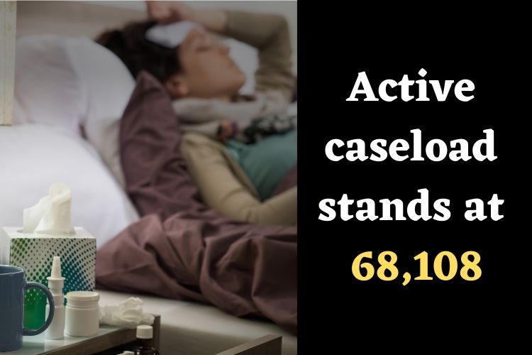 Covid Updates: India Witnesses Upward Trend With 13,216 Fresh Cases 