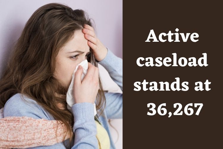 Covid Updates: India Logs 7,584 Fresh Cases 