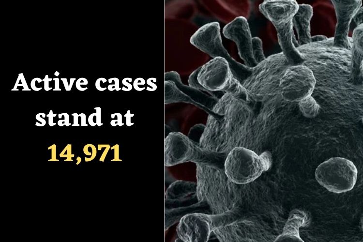 Covid Updates: India Reports 2,124 Fresh Cases, China reports 590 Cases 