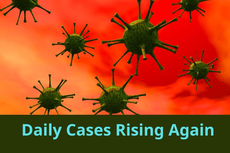 Covid Updates: Daily Cases Rise With Over 21,000 Cases 