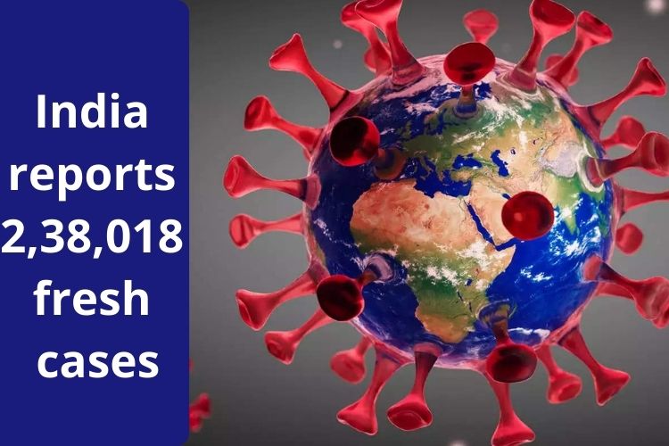 Covid Updates: India reports 2,38,018 fresh cases, Omicron tally reaches 8,891 