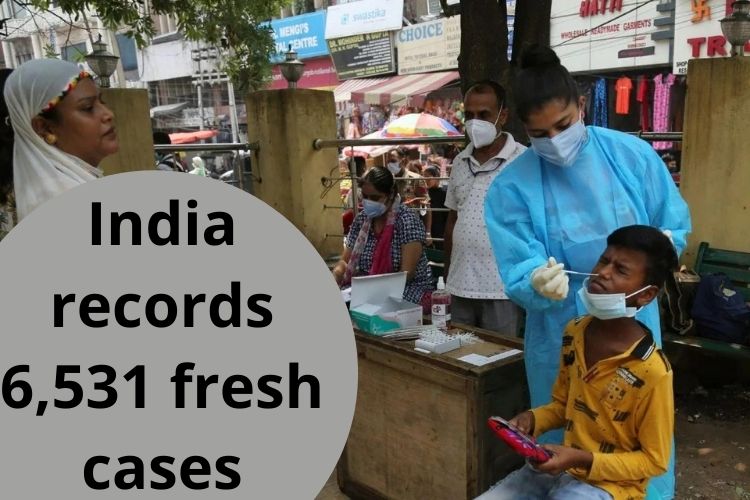 Covid Updates: India records 6,531 fresh cases 