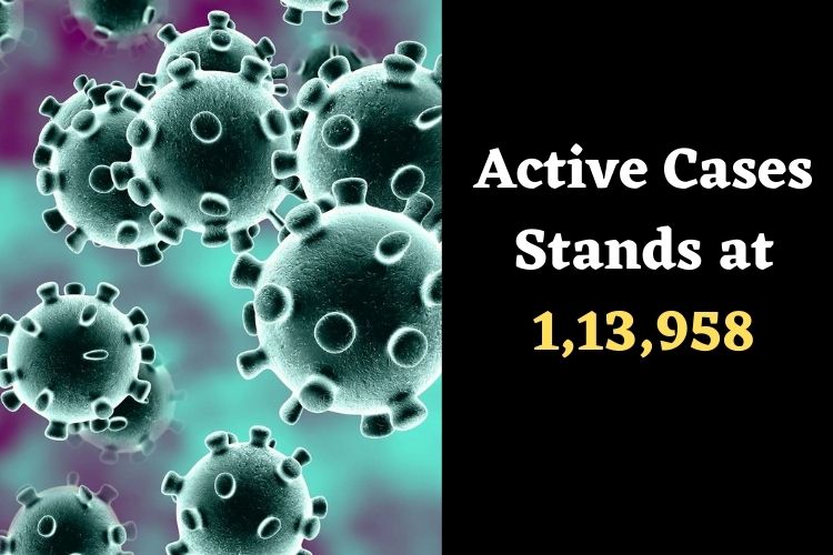 Covid Updates: India Logs 16,135 Fresh Cases 