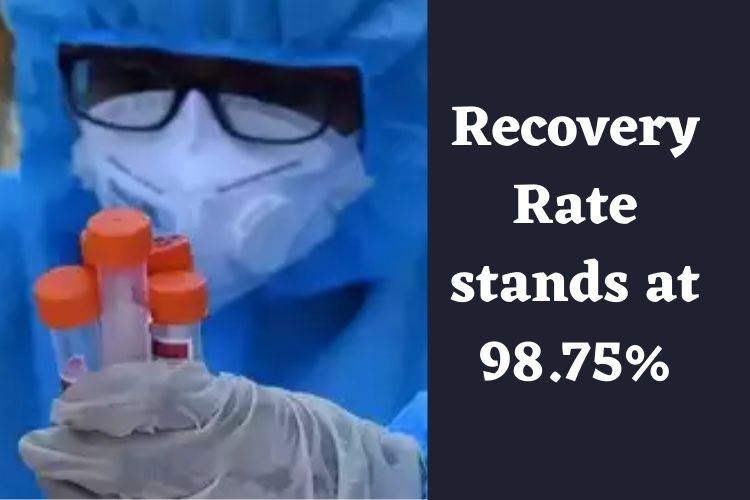 Covid Updates: India reports 2,323 Fresh Cases 