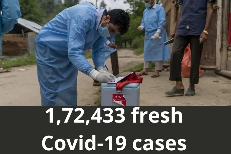 Covid Updates: Fresh cases at 1.72 lakh with 1,008 deaths 