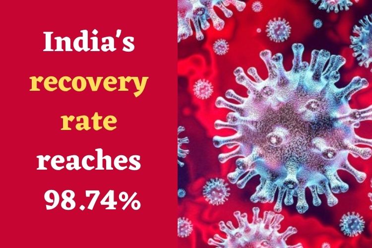 Covid Updates: Nation logs 3,688 Fresh Cases, Positivity Rate reaches 5.28% 