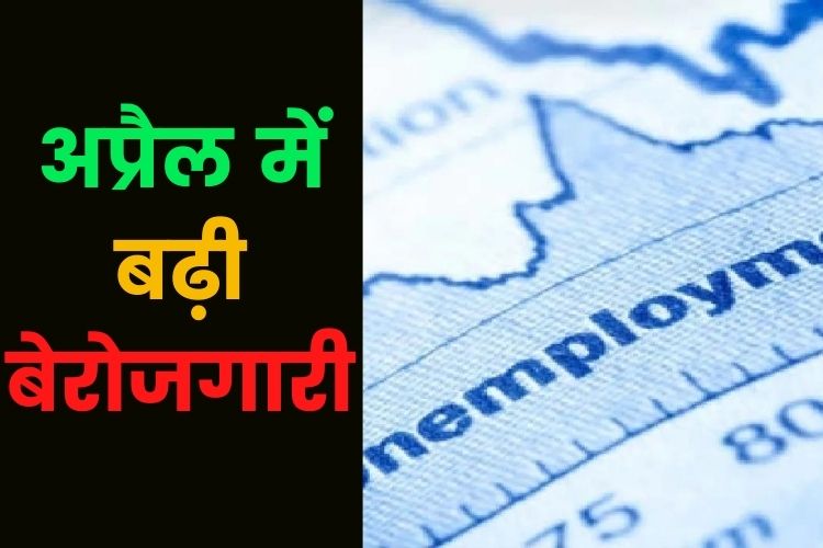 Unemployment: युवाओं को नहीं मिल रहा रोजगार, बेरोजगारी दर में हुआ इजाफा