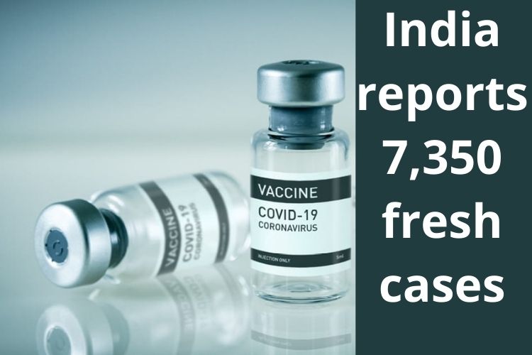 Covid Updates: India reports 7,350 fresh cases 