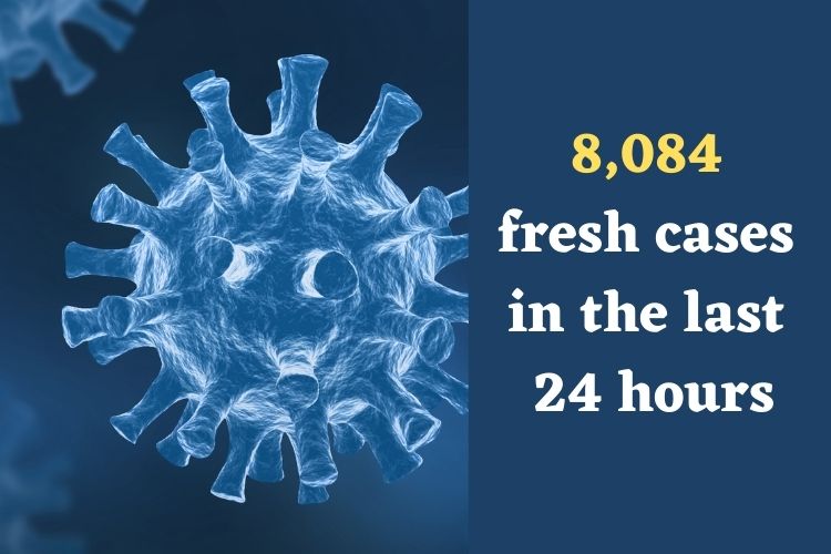 Covid Updates: India Logs Over 8,000 Fresh Cases 