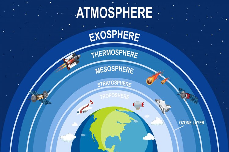 International Day for the Preservation of the Ozone Layer 2021: Know the History and other details 